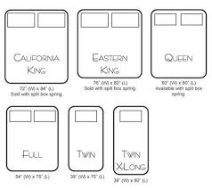 Bed Sizes For Afghan Sizes Quilt Sizes Mattress Sizes Quilting Tips