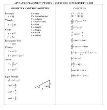 College Board Ap Physics Equation Sheet 2019 2020 Studychacha