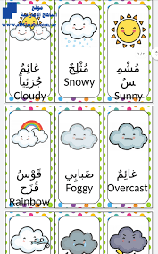 اكشن انيميشن عائلى فانتازيا كوميديا مغامرات. Ø­Ø§Ù„Ø§Øª Ø§Ù„Ø·Ù‚Ø³ ÙˆØ§Ù„ÙØµÙˆÙ„ Kg1 Ø¹Ù„ÙˆÙ… Ø§Ù„ÙØµÙ„ Ø§Ù„Ø«Ø§Ù†ÙŠ 2019 2020 Ø§Ù„Ù…Ù†Ø§Ù‡Ø¬ Ø§Ù„Ø¥Ù…Ø§Ø±Ø§ØªÙŠØ©