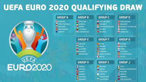 Group d of uefa euro 2020 will take place from 13 to 22 june 2021 in london's wembley stadium and glasgow's hampden park. Euro 2020 Qualifying Play Offs