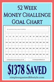 52 Week Money Saving Challenge Goal Chart Printable A