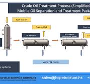 Mobile Oil Separator and Mobile Oil Treaters (MOS and MOT)