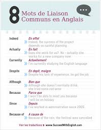 8 Mots De Liaison Communs En Anglais Www Succeedwithenglish Com Apprendre L Anglais Apprentissage De La Langue Francaise Cours Anglais