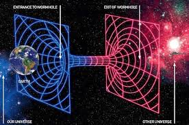 If it is a single object that keeps getting its state updated then we would have no record of the previews states. Time Travel Theories Possibilities And Paradoxes Explained