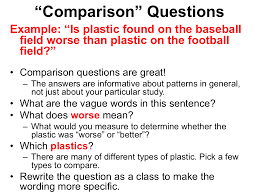 Testable Vs Non-Testable Questions