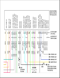 Do you know what a wiring diagram is ? Pontiac Sunfire Wire Harness Wiring Diagram Load Visit Load Visit Salatinosimone It