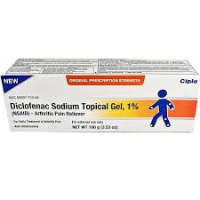 Image result for Topical NSAID