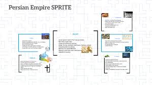 Persian Empire Sprite By Owen Farley On Prezi