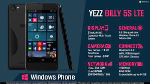Yezz Billy 5S LTE Features ...