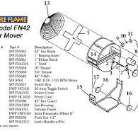 Sure Flame FN42 Parts On Penn Radiant Products
