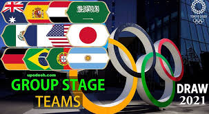 Each team has been drawn into a group, where they will play every nation once. H2qaiuavxciezm