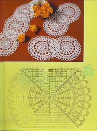 Sacchettino ivory a uncinetto sfilo e creo tutorial e schemi uncinetto bomboniere matrimonio fai da te uncinetto fai da te uncinetto : 150 Ottime Idee Su Centri Ovali Centrini Uncinetto Schema Uncinetto
