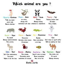 Pin On Zodiac Signs Animals