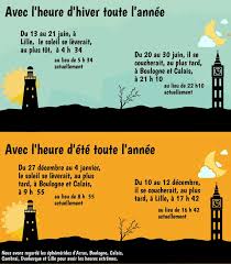 Самые новые твиты от heure d'été (@tuttermoinquart): Heure D Hiver Ou Heure D Ete Toute L Annee En Quoi Notre Vie Changerait