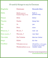 When it's 27 minutes past or 27 minutes to, you can say it's half past as you normally would. 10 Useful Things To Say In German Mums Do Travel