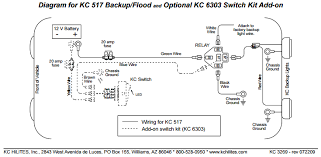 General wiring diagram for kc relay style harness for 12v pair pack systems alan july 22 2019 2310. Lightbar Wiring Help 3 Way Switch Ford F150 Forum Community Of Ford Truck Fans