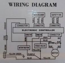 Wiring Diagram Of Washing Machine Timer Bookingritzcarlton Info Washing Machine Motor Electrical Wiring Diagram Washing Machine