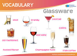 Glassware Vocabulary Learn English Glassware Food Vocabulary