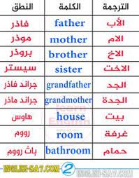التوكيد أنواع التوكيد أدوات التوكيد التوكيد يعتبر التوكيد من اهم أساليب اللغة العربية التي تستخدم بكثرة بغرض تأكيد وتثبيت المعنى لدى القارئ أو السامع، 19 Ø­ÙØ¸ Ø§ÙÙÙÙØ§Øª ÙØ§ÙØ¬ÙÙ Ideas In 2021 ÙØºØ© ØªØ¹ÙÙ ÙÙØ§Ø¹Ø¯ Ø§ÙÙØºØ© Ø§ÙØ¥ÙØ¬ÙÙØ²ÙØ©