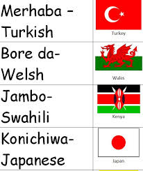 Hello In Different Languages Resources Tes Education Poster Inclusive Education Education