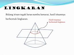 Karena itu, nisa mengadakan acara syukuran yang diadakan di rumahnya. Soal Dan Pembahasan Irisan Kerucut Doc Peranti Guru