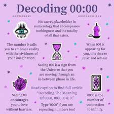 Moon Omens Moonomens Instagram Photos And Videos Angel Number Meanings Numerology Spiritual Meaning