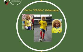 We did not find results for: Carlos El Pibe Valderrama By Taylor Winkelbauer