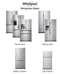 Whirlpool gold series french door refrigerator not making ice. Whirlpool Refrigerator 2021 Whirlpool Refrigerators Reviewed