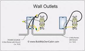 Three or four button switch panel wiring diagram. Wall Outlet Wiring Diagram Outlet Wiring Electrical Wiring Outlets Wiring A Plug