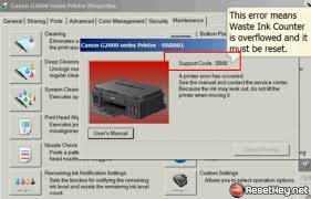 Free Download Canon G2000 Resetter How To Get G2000 Reset Key Wic Reset Key