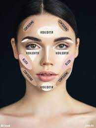 Face Contouring Areas Explained Contrary To Popular Belief You Don T Need A Whole Arsenal Of Products To Contour Your Makeup Tips Contour Makeup Makeup Guide