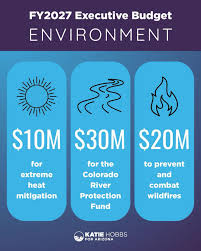 Unlike politicians of the past, I refuse to bury my head in the sand on our  state's biggest challenges. We're making sure Arizonans' livelihoods are  protected, now and in the future.