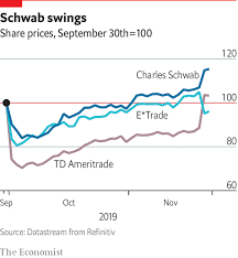 approved the economist