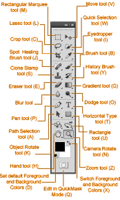 Check spelling or type a new query. Photoshop Keyboard Shortcuts Photoshop Cs5 Tutorials