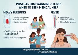 Image result for Postpartum Fever