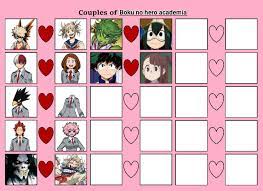 ** shop now & save ** Couple Of My Hero Academia By Endermanotaku On Deviantart