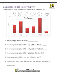 bar graphs 2nd grade