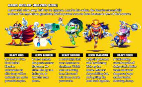 Names of all the Hardboiled Heavies and official art : r/SonicTheHedgehog