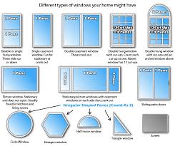 Tornoto Window Cleaning Prices Tornoto 1 Window Washing