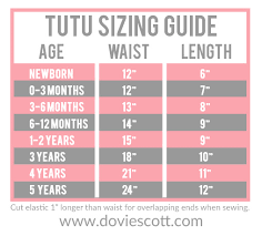 how to make a tutu skirt easily dovie scott