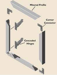 Aluminum Cabinet Door Frames Aluminum Frame Material Aluminum Kitchen Cabinets Aluminum Cabinet Modern Gadgets