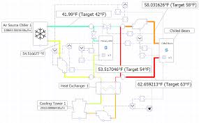 Tas Training Edsl Tas