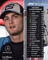 Logan Sargeant's F1 driving skills and American heritage