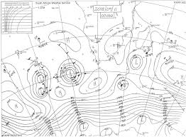 Saws Synoptic Chart Saw Palmetto For Bph