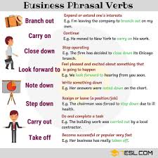 Pin By Vane Kelly On Meanings English Verbs Learn English English Vocabulary Words