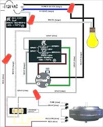 Nec and iec wiring color codes: Harbor Breeze Ceiling Fan Wire Diagram Nissan 350z Wiring Diagram For Wiring Diagram Schematics