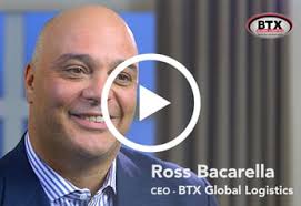 About BTX