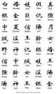 Symboles Chinois et leurs Traductions