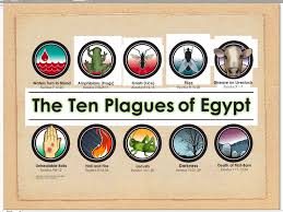 The Ten Plagues Biblical Holidays Ten Plagues Bible Lessons Plagues Of Egypt