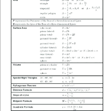 math formulas in quip math main formulas basic math formulas